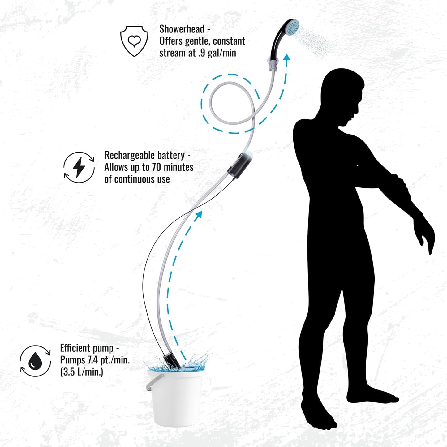 Battery-Operated Camping Shower w/LED Light, Outdoor Handheld Portable Shower for Camping