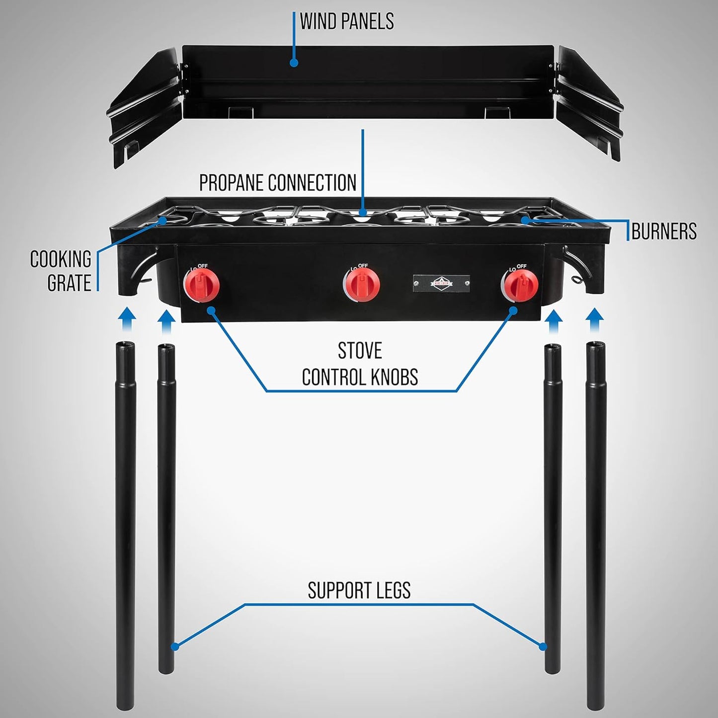 225,000 BTU Portable Gas Stove with 3 Burners, Legs, Wind Panels & Temperature Control